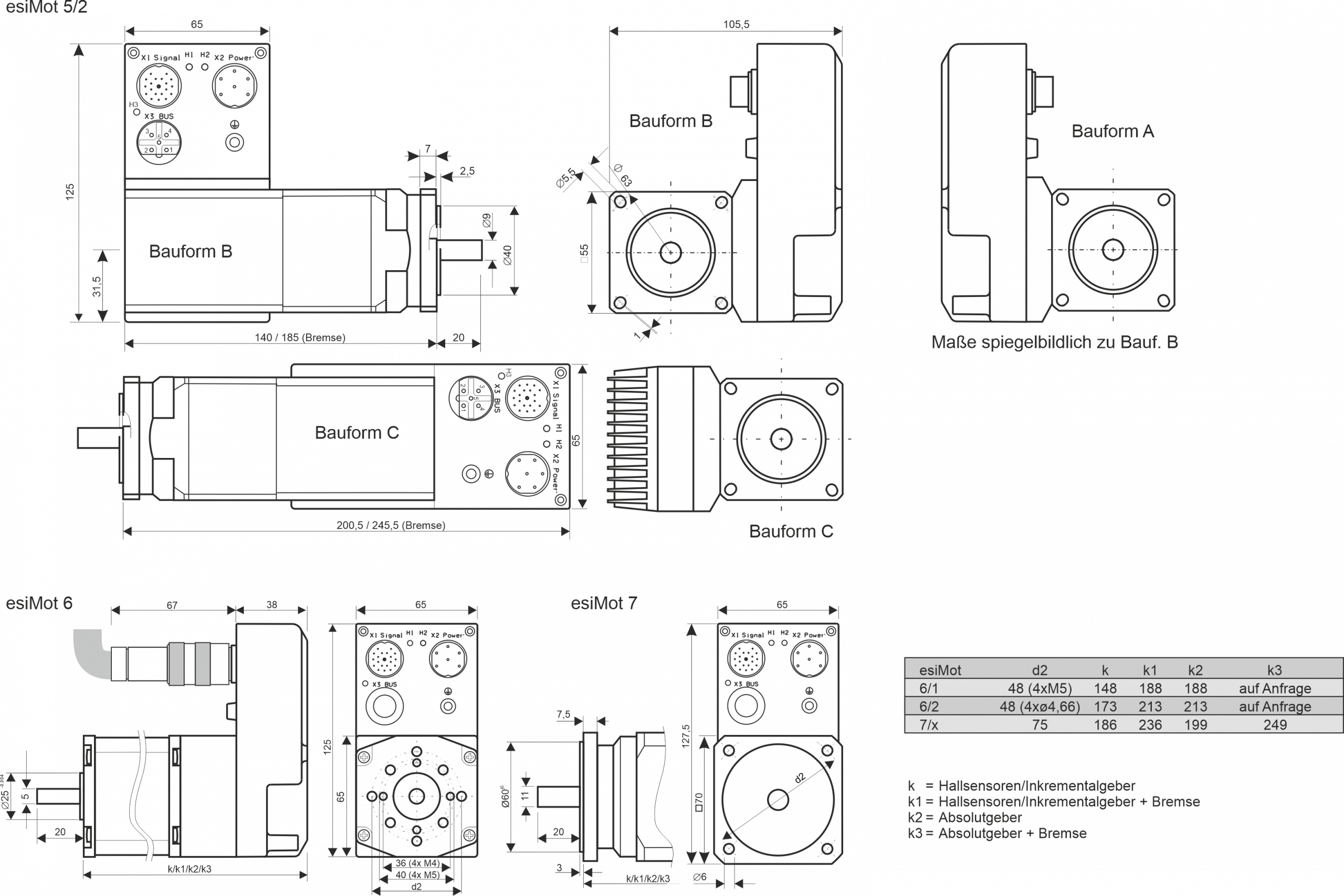 Maßzeichnung esiMot 5,6,7 DE