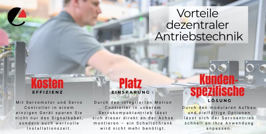 esitron Grafik für Vorteile dezentraler Servoantriebe (1584 x 800 px)