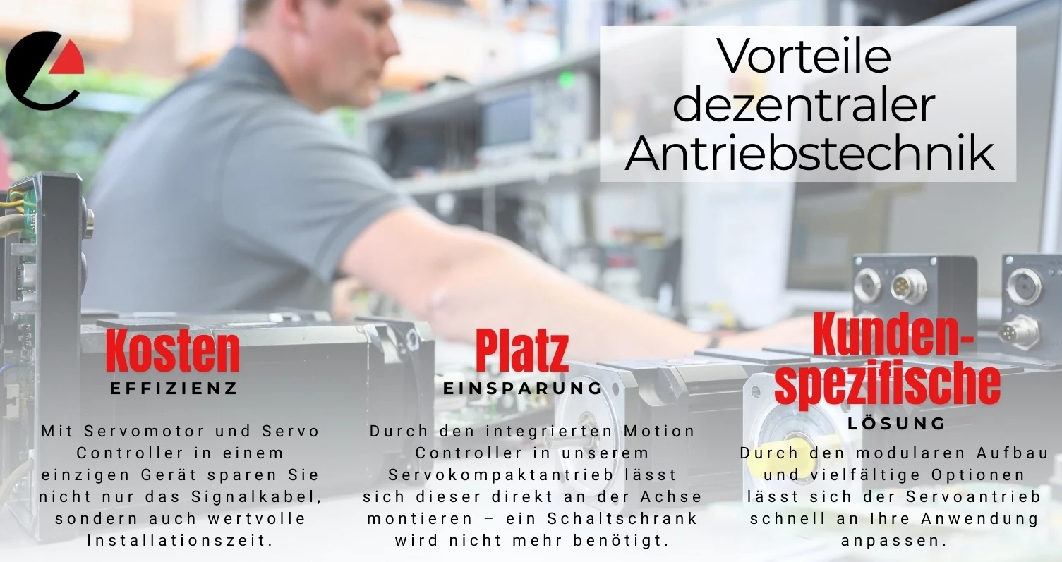 esitron Grafik für Vorteile dezentraler Servoantriebe (1584 x 800 px)